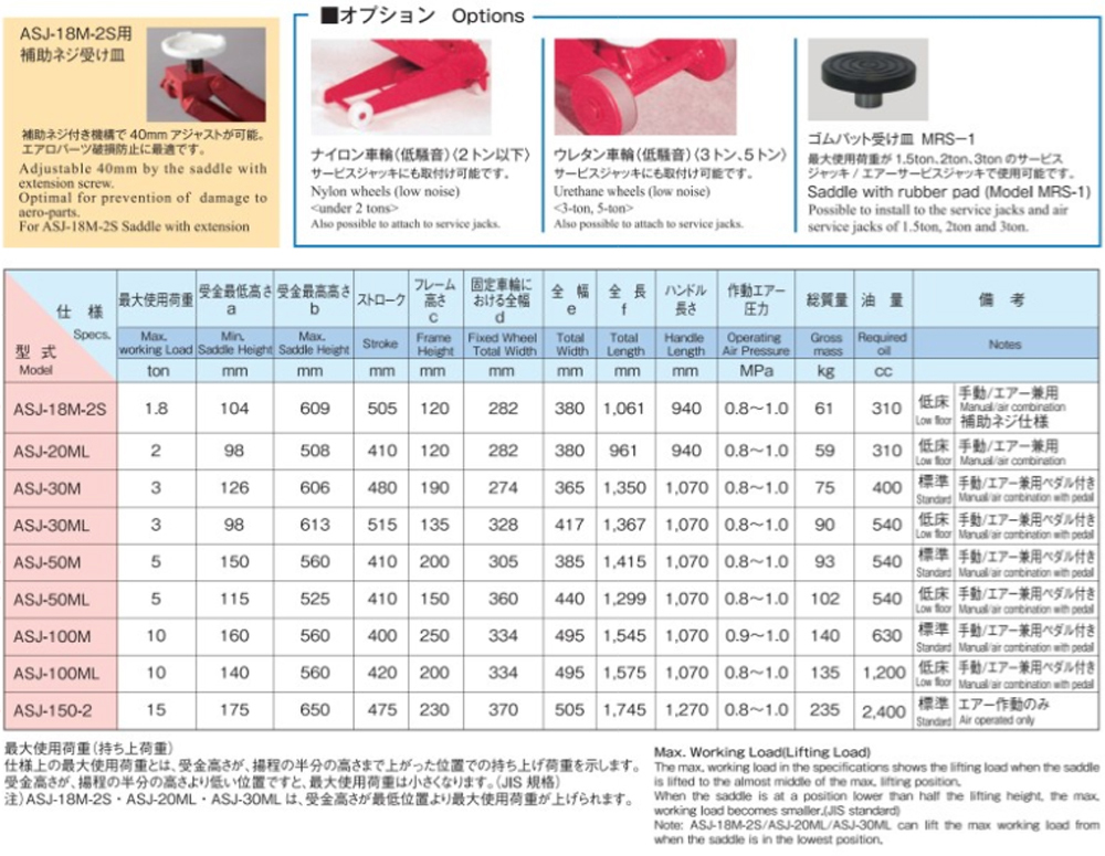 MASADA气动车式千斤顶参数