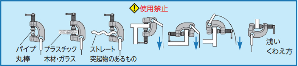 SUPER SSCC160A型螺旋式夹钳案例