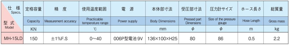 MASADA液压手持式称重传感器参数