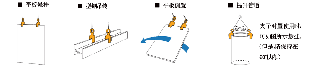 SVC型竖吊钢板起重钳4.jpg