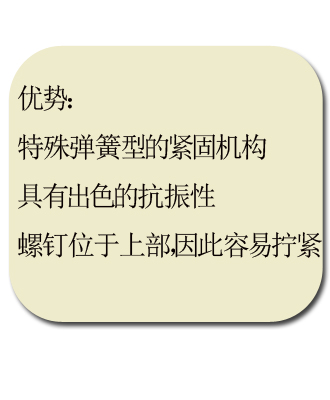 SWC-S型螺旋式钢板起重钳8.jpg
