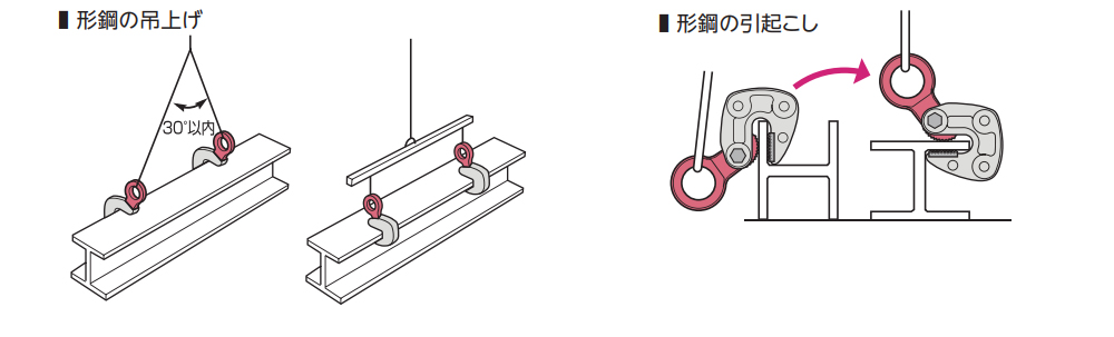 SUPER HLC-S型钢板起重钳使用案例